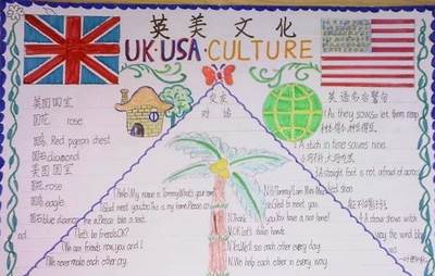 英语手抄报图片大全