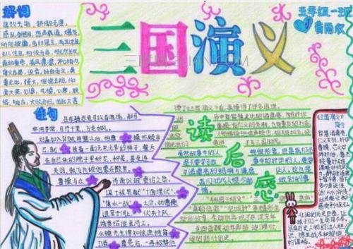 三国演义手抄报图片大全