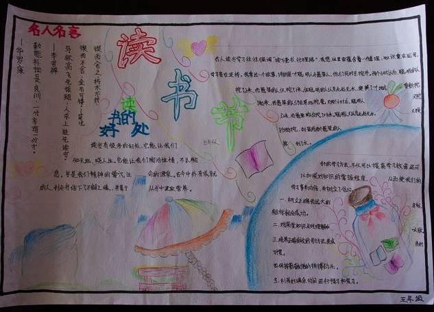 我爱读书手抄报图片