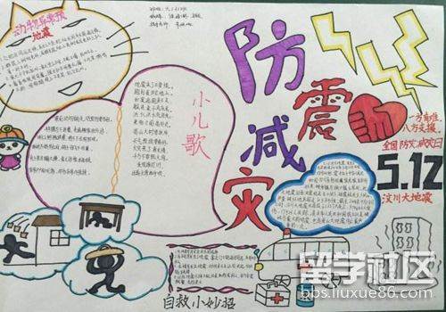 防震减灾手抄报