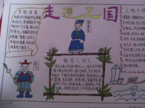 三国演义手抄报图片大全