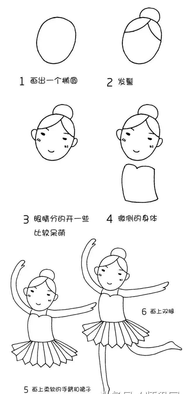 儿童简笔画人物