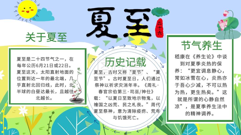 关于夏至手抄报