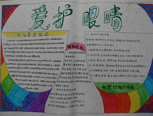 全国爱眼日手抄报