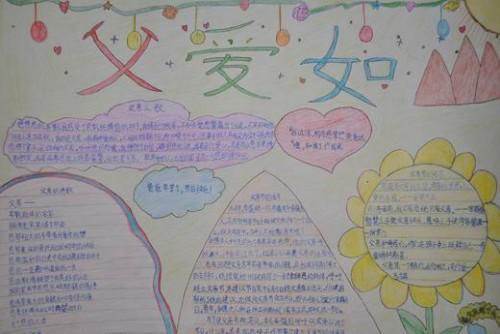 父亲节的手抄报
