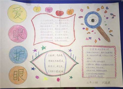 全国爱眼日手抄报