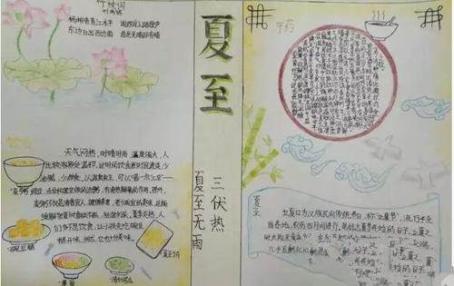 关于夏至的手抄报