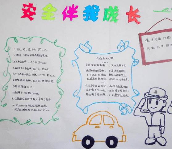 交通安全简笔画