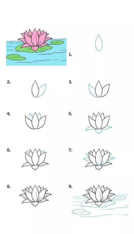 花简笔画图片