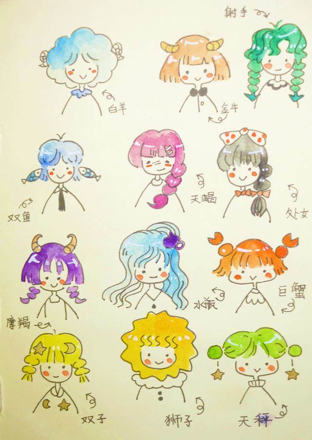 十二星座画法可爱版