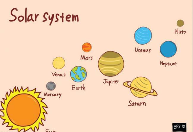 八大行星简笔画