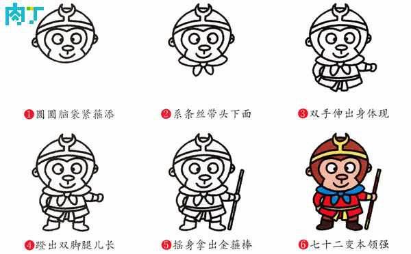 孙悟空画法
