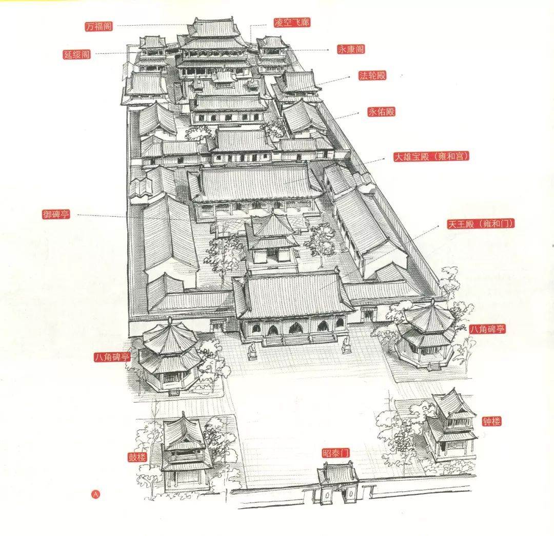 古代建筑简笔画