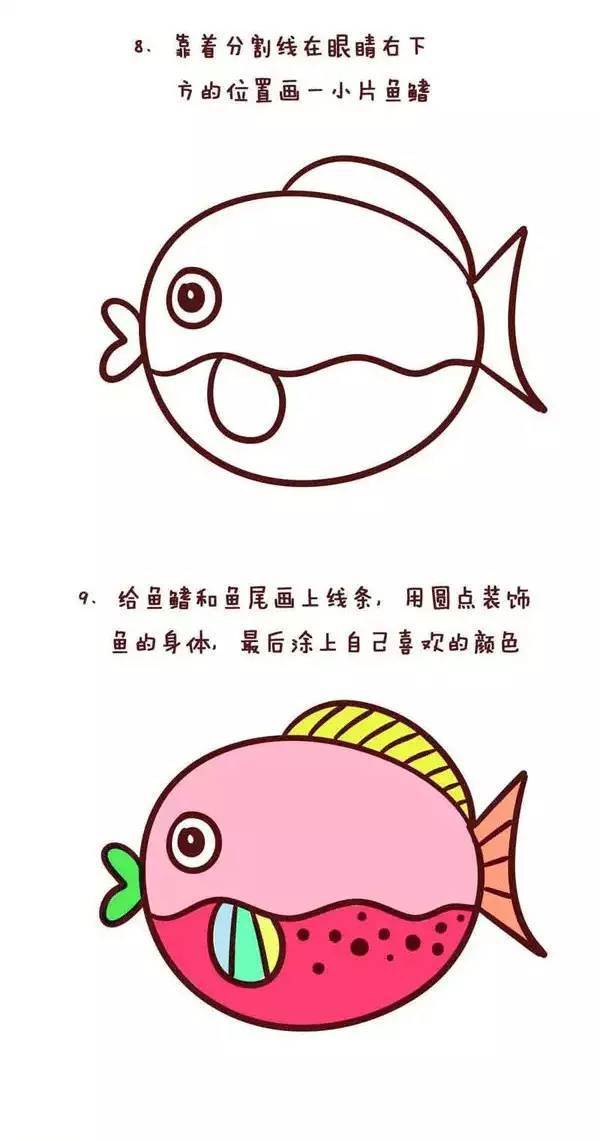 儿童简笔画小鱼