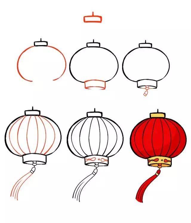 关于过年的简笔画