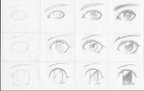 眼睛画