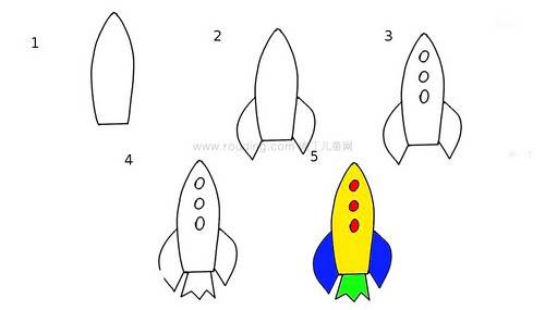 火箭儿童画
