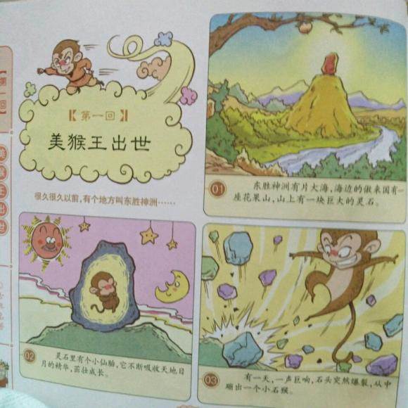 美猴王简笔画