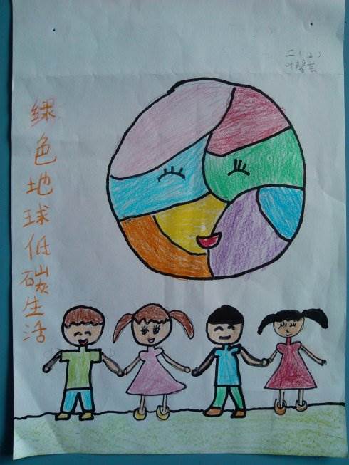 保护地球简笔画