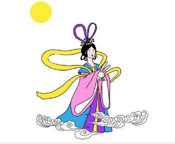 嫦娥的简笔画