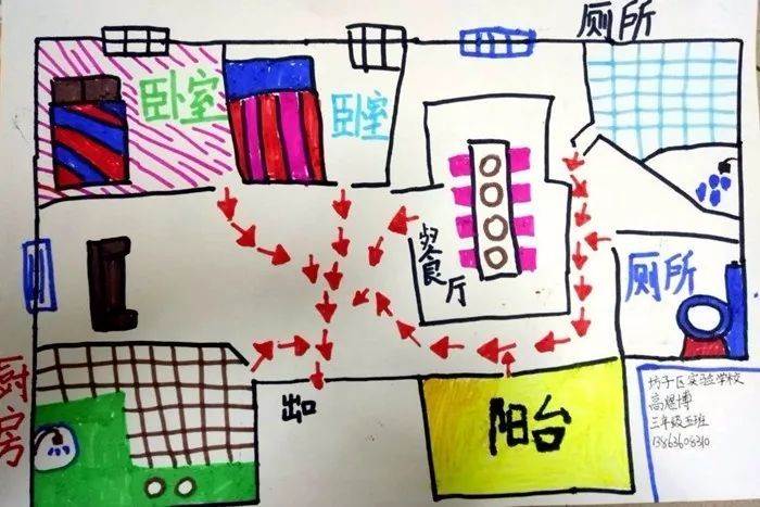 消防逃生图儿童画