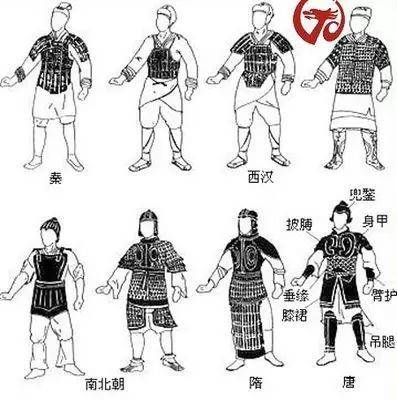 古代士兵简笔画