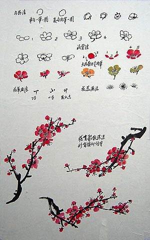 梅树简笔画