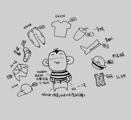 裤子简笔画