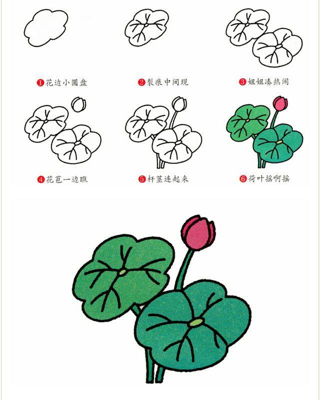 简笔画简单