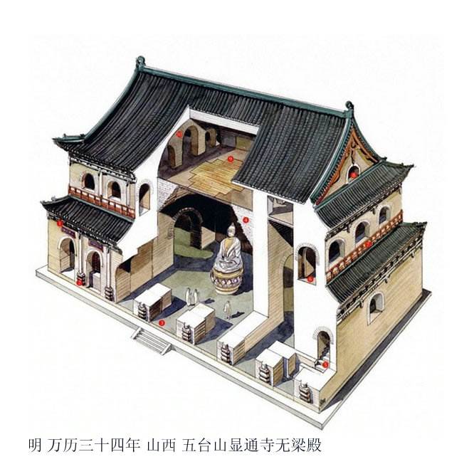 古代房子画画作品