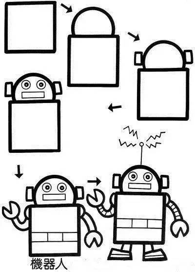 机器人的画法