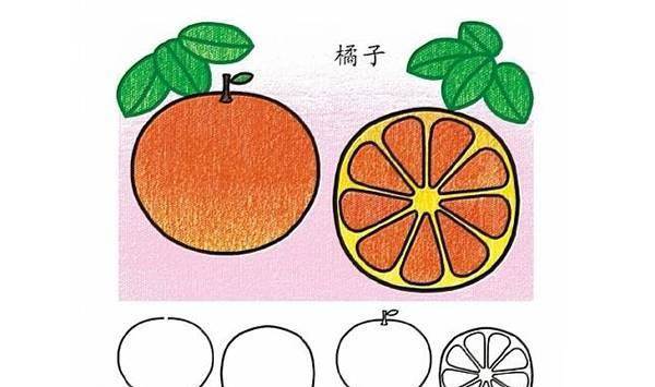 水果儿童画