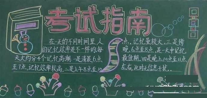 月考黑板报图片