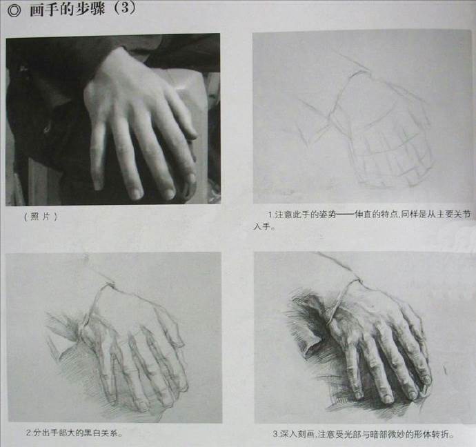 手简笔画