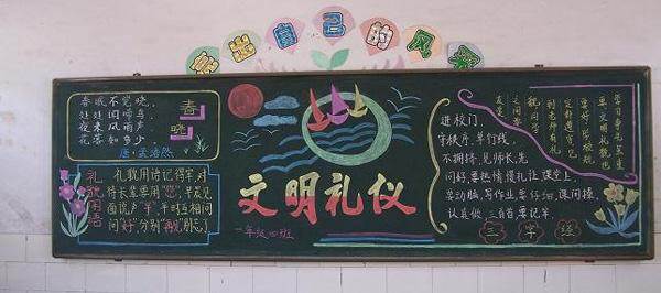 文明礼让黑板报