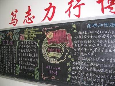 共青团95周年黑板报