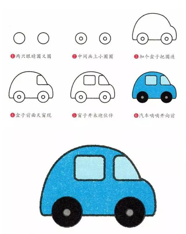 交通工具简笔画