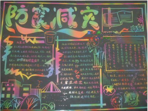 中国板报网黑板报