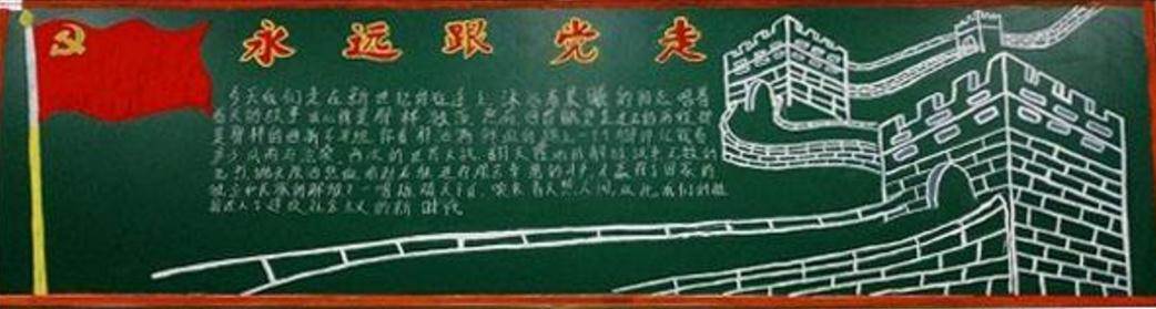 共青团95周年黑板报