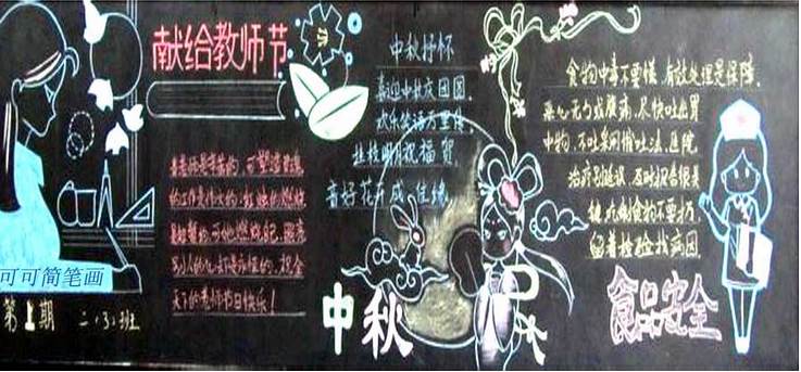 感恩教师节黑板报高中