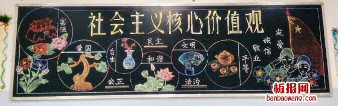 共青团95周年黑板报