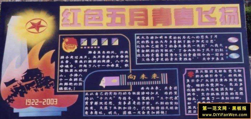 共青团95周年黑板报