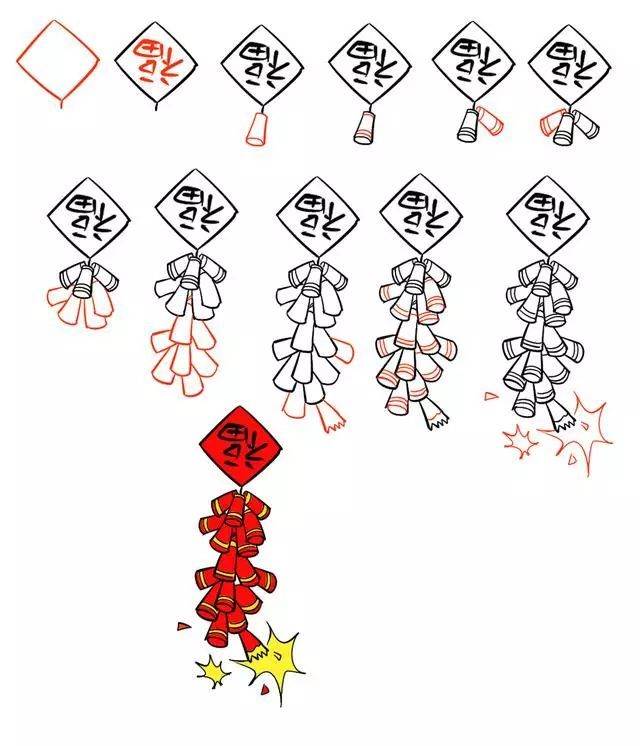 春节简笔画
