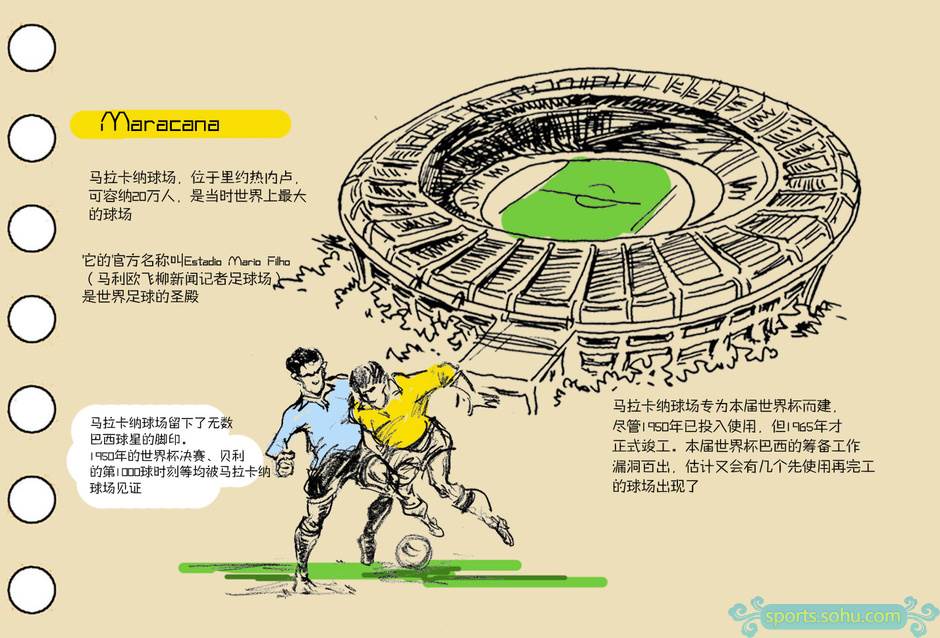 世界杯历史故事图片简笔画