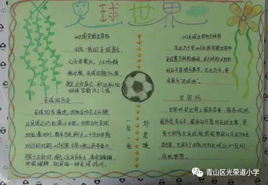 世界杯简笔画主题名字是什么