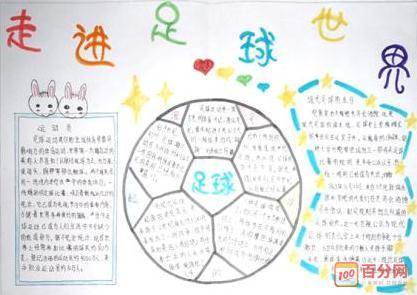 畅想未来世界杯简笔画手抄报