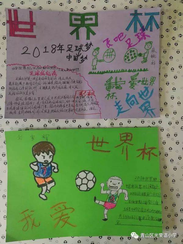 畅想未来世界杯简笔画手抄报