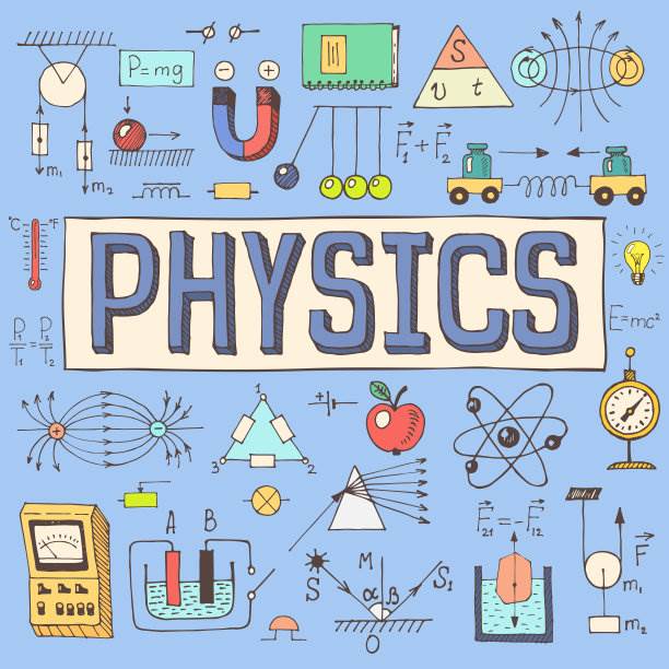 物理世界杯海报创意简笔画