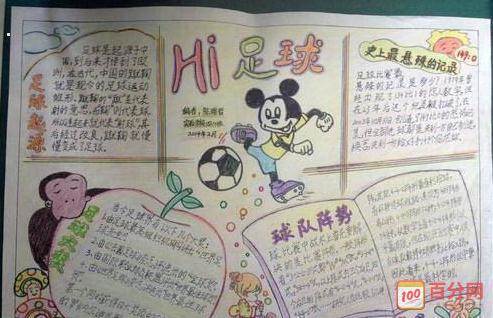 畅想未来世界杯简笔画手抄报
