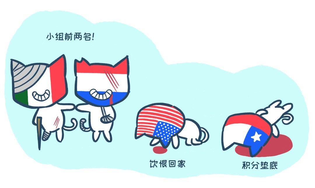 世界杯的简笔画法